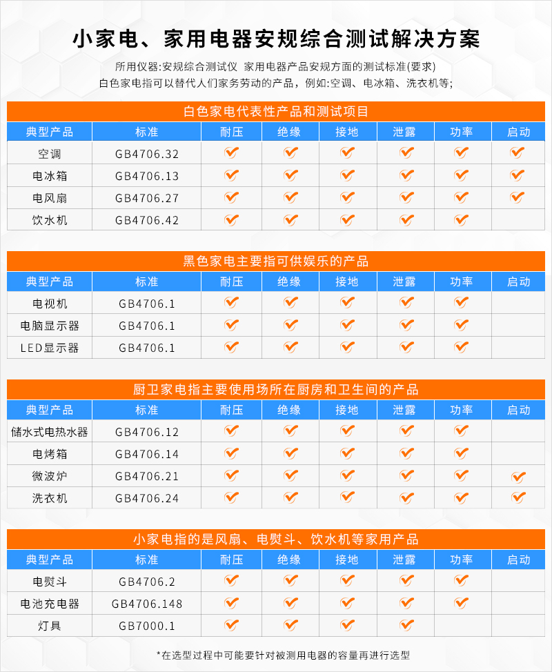 香港六宝典免费资料大全