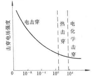香港六宝典免费资料大全