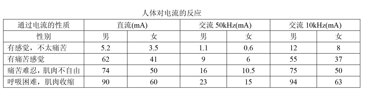 香港六宝典免费资料大全
