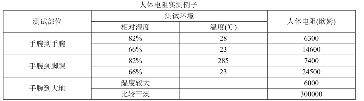 香港六宝典免费资料大全