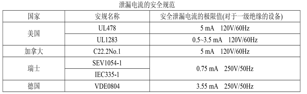 香港六宝典免费资料大全