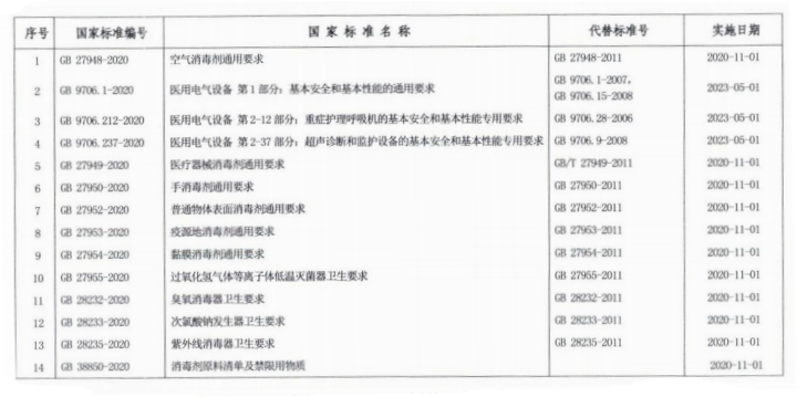 香港六宝典免费资料大全