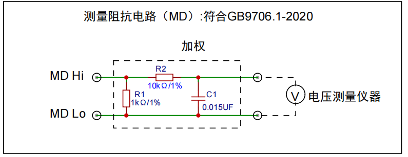 香港六宝典免费资料大全